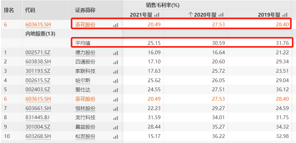 图片7
