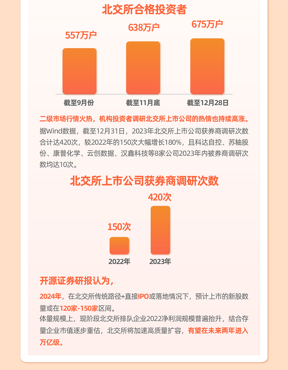 图层 8