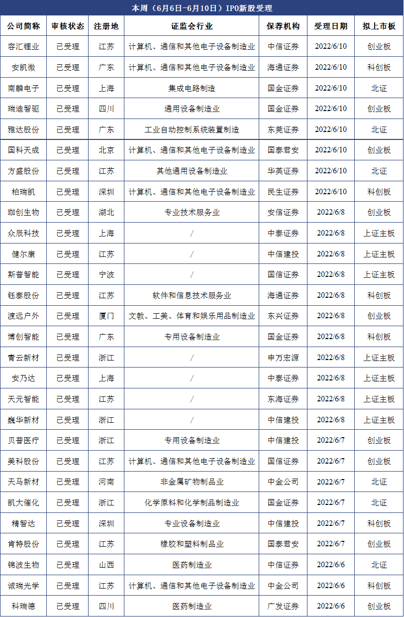 微信图片_20220614130407