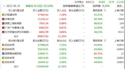 微信图片_20220623180217