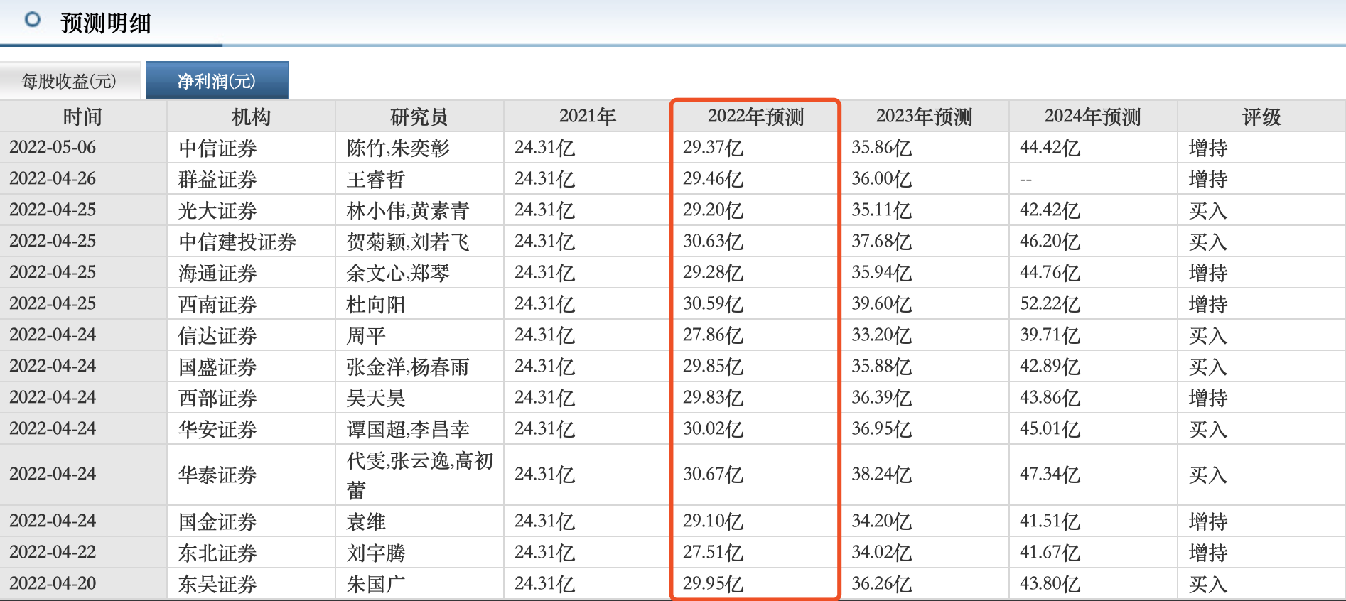 WX20220718-201108@2x