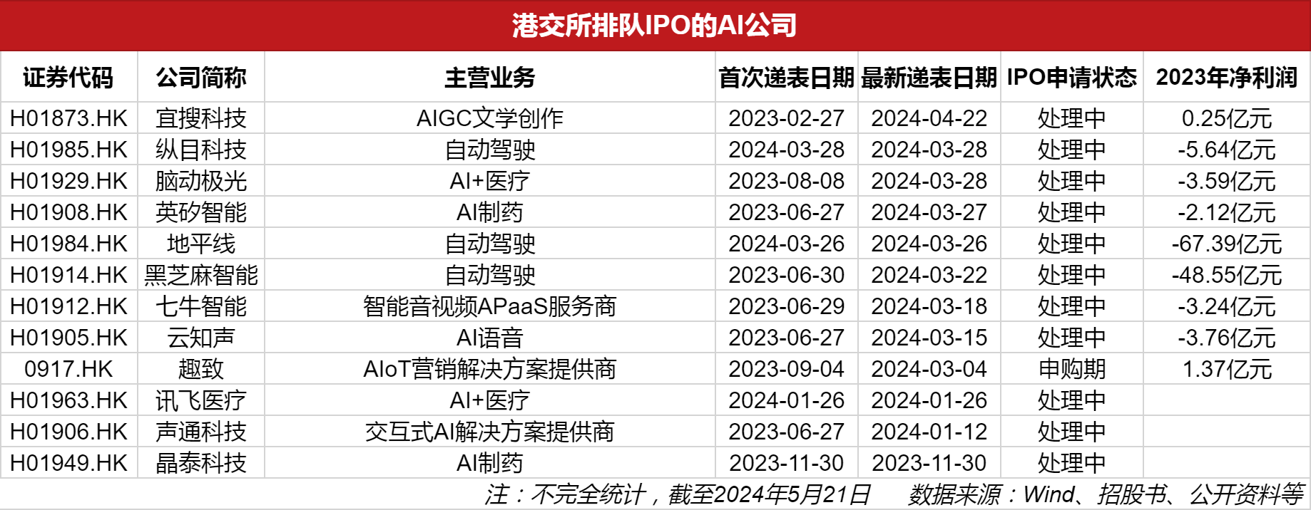 微信图片_20240522132142