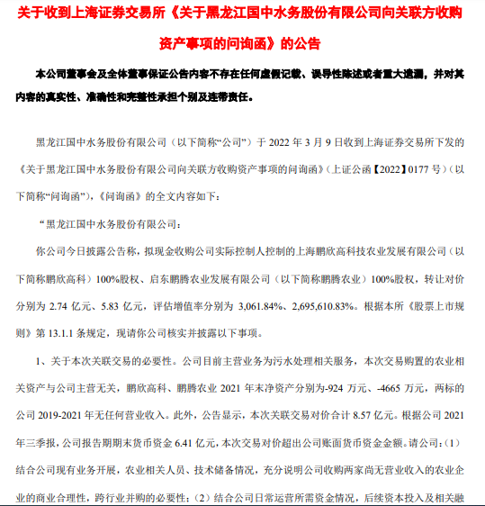 问询函