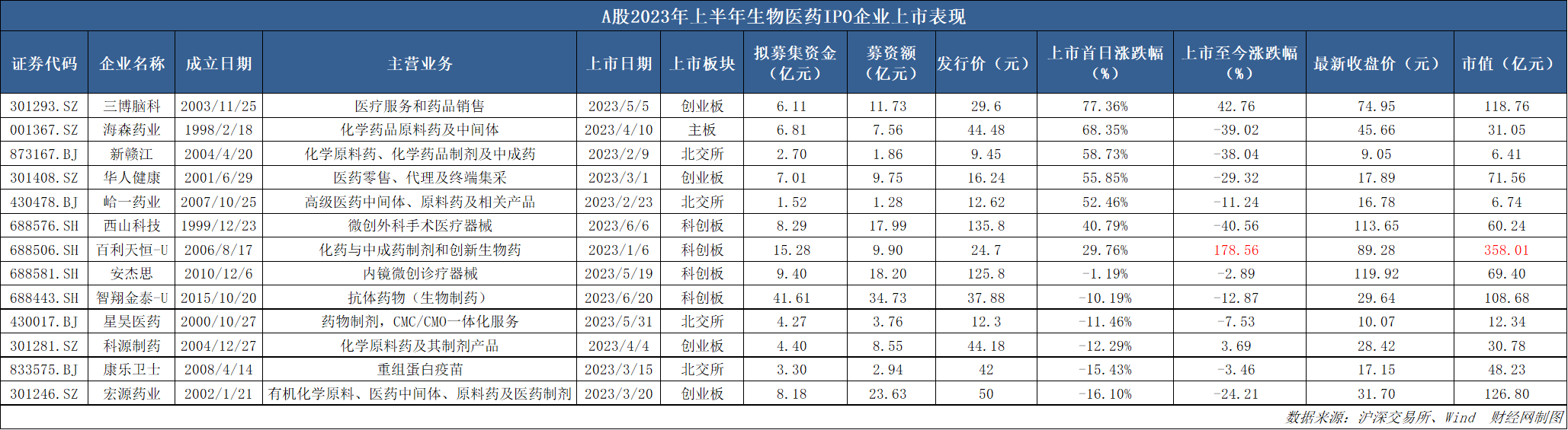 微信图片_20230727165456
